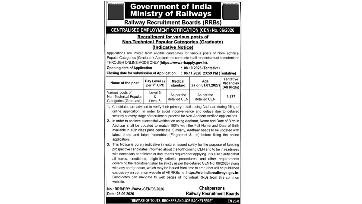 /rrb-ntpc-graduate-recruitment-2026-3477-vacancies
